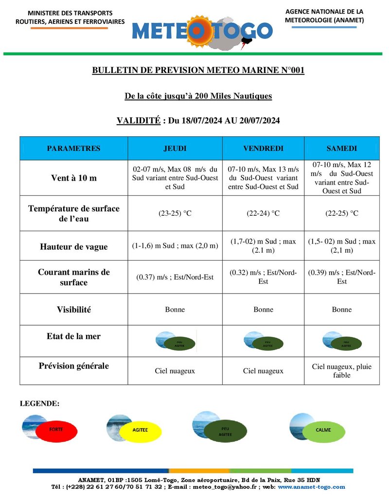 Prévision maritime pour 72h