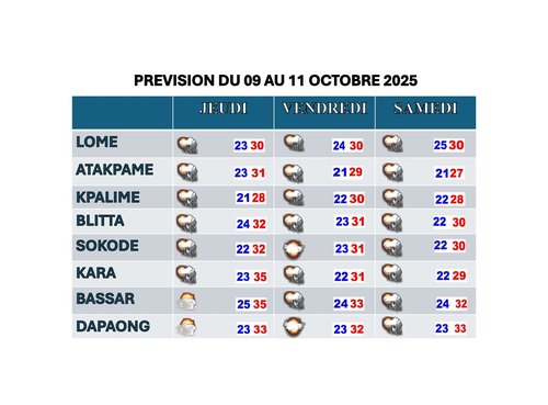 bulletin_de_3joursc
